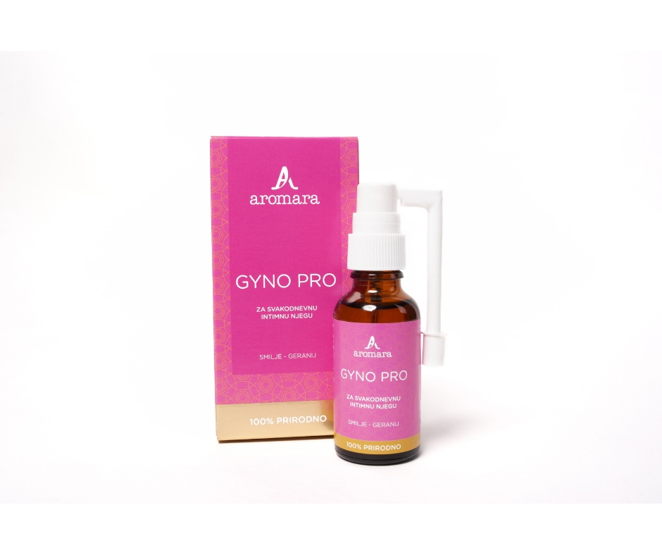 gyno_pro.jpeg